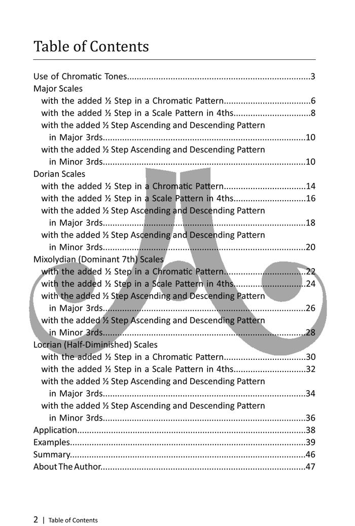 Shop Joe Riposo Sheet Music Online | all-sheetmusic.com